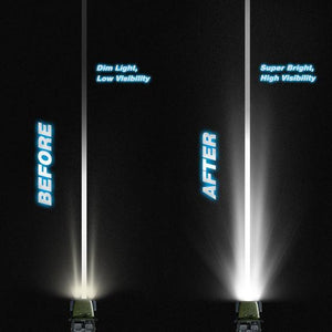 50W Super Slim Flood LED Light Bar, 11 inch, 2 Piece Kit